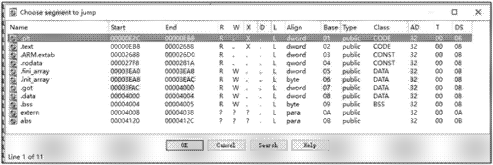 Android application program protection method based on dual ARM instruction virtualization