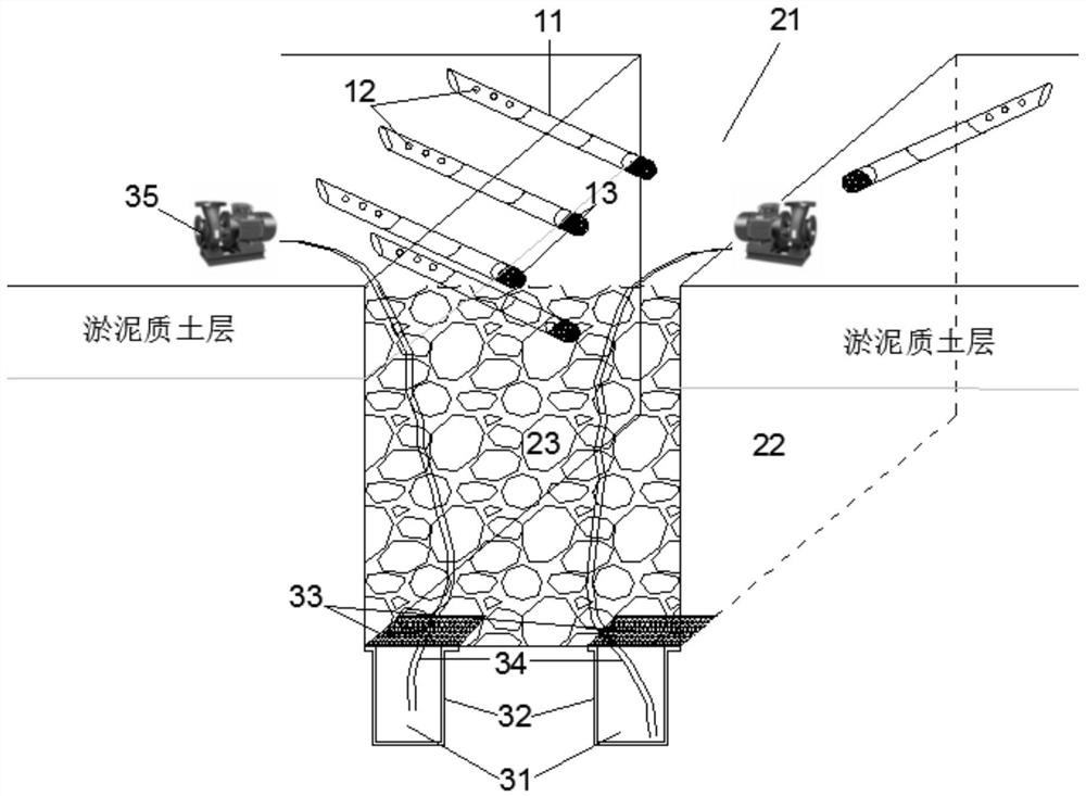 Mucky soil dewatering device and application thereof