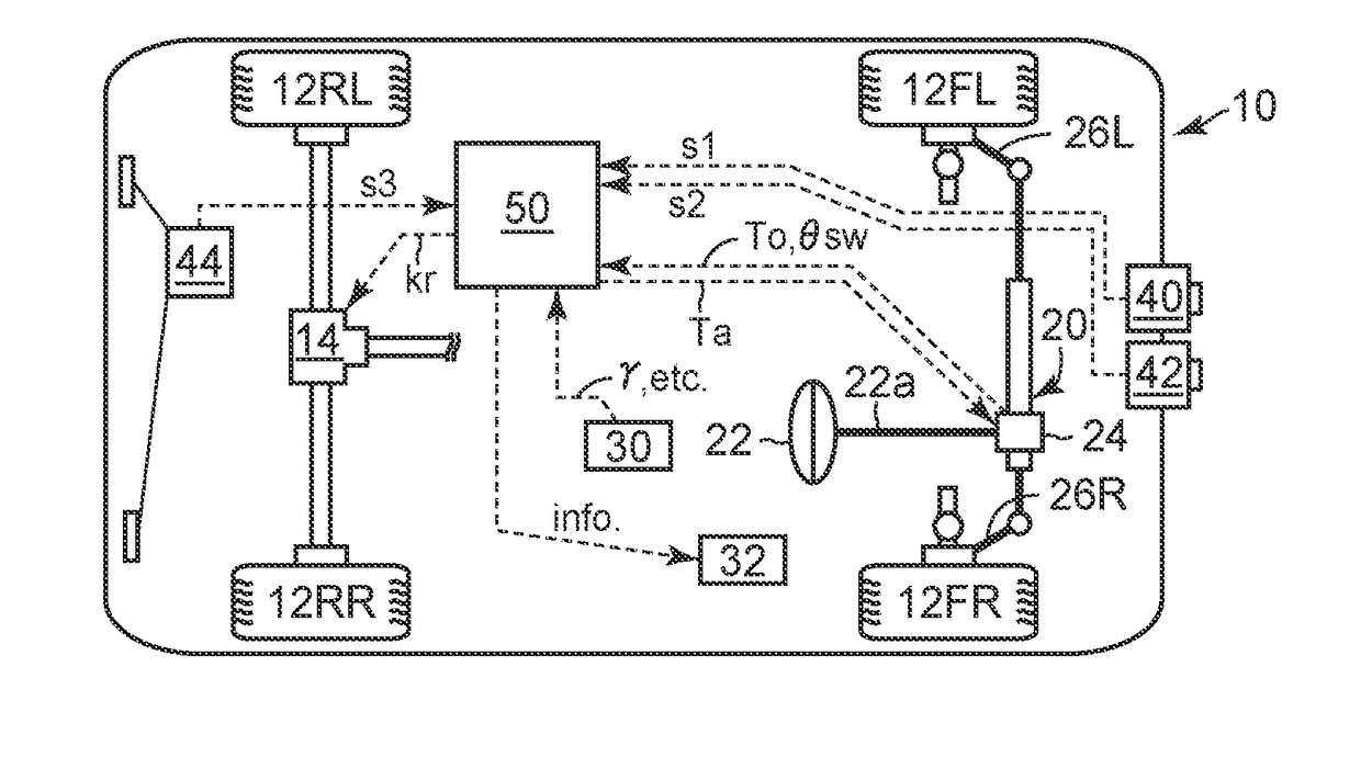 Driving assistance control apparatus for vehicle