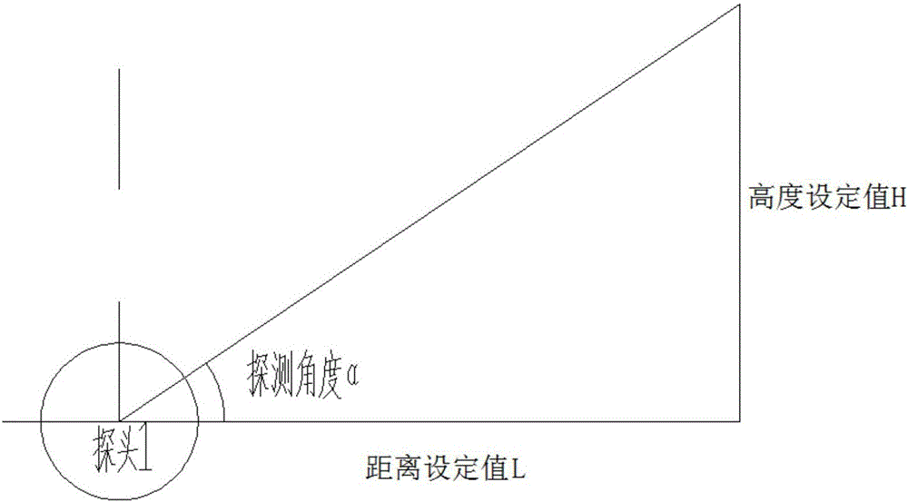 Pre-warning system and method for preventing bumps during vehicle back door opening