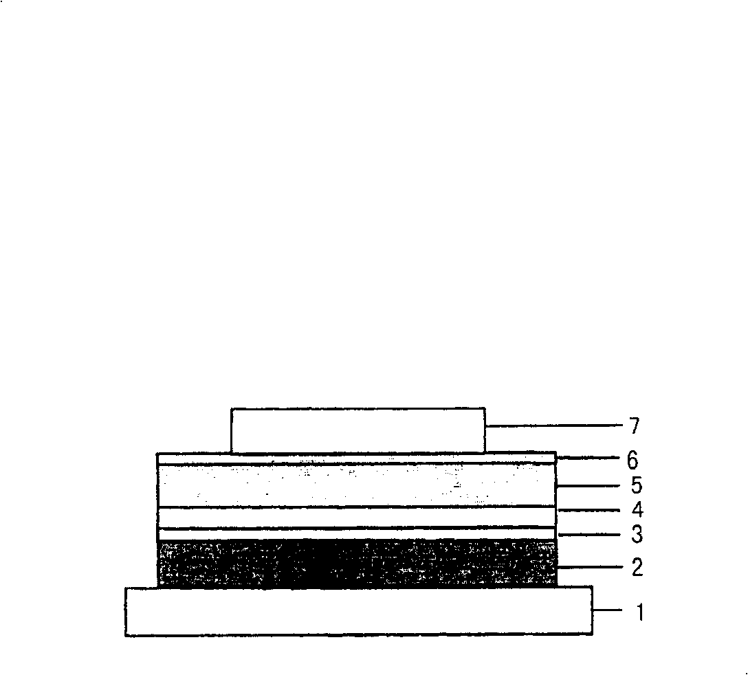 Method for making white-light organic light-emitting-diode