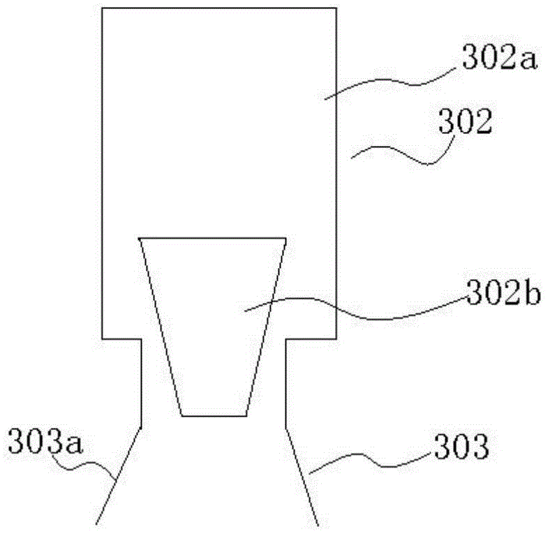 Flexible controllable coating system and coating method