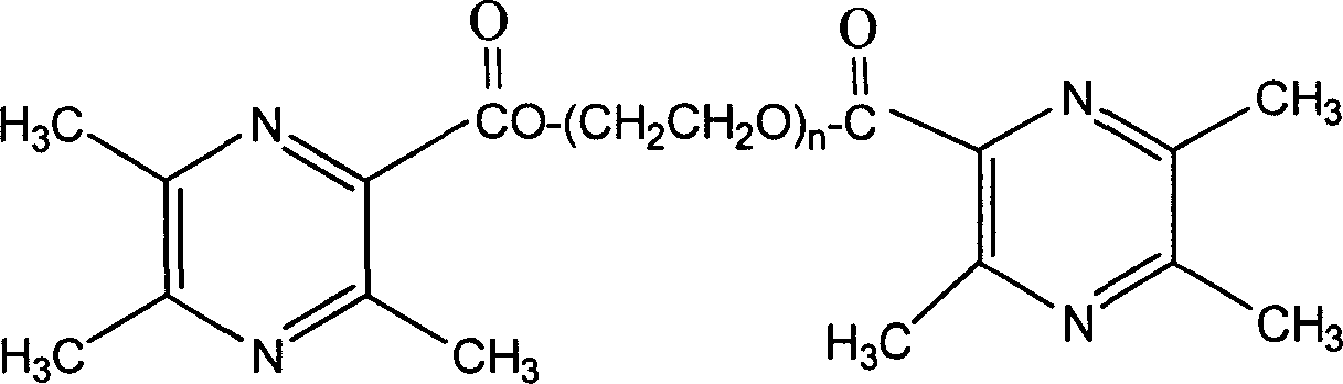 Chuanxiongzine/polyethylene glycol conjugate and its preparing method