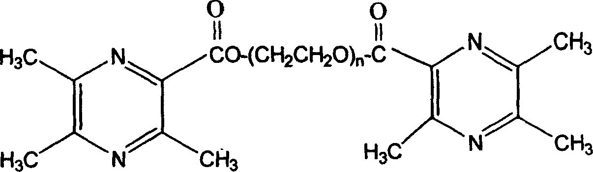 Chuanxiongzine/polyethylene glycol conjugate and its preparing method