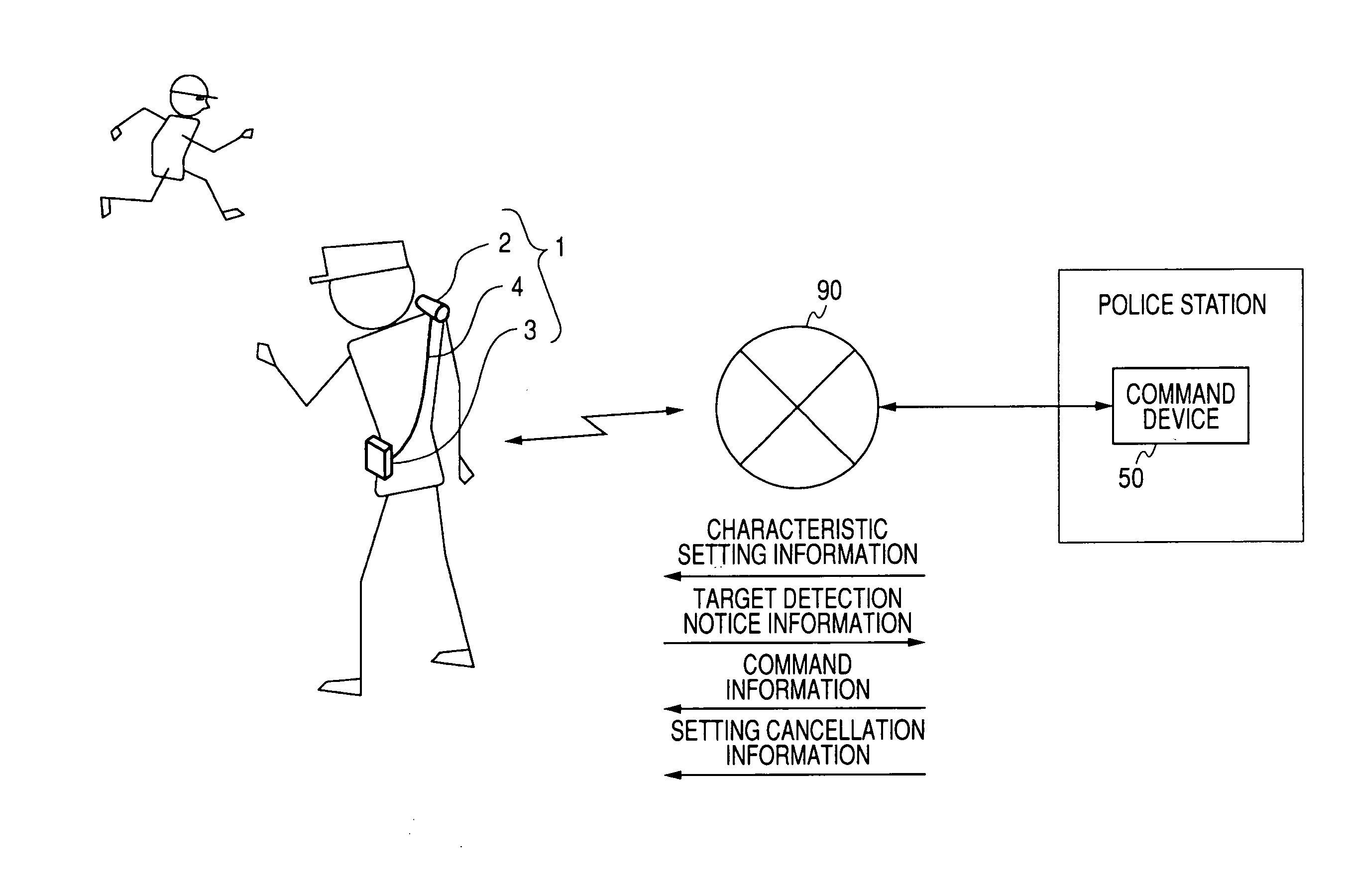 Command system, imaging device, command device, imaging method, command processing method, and program