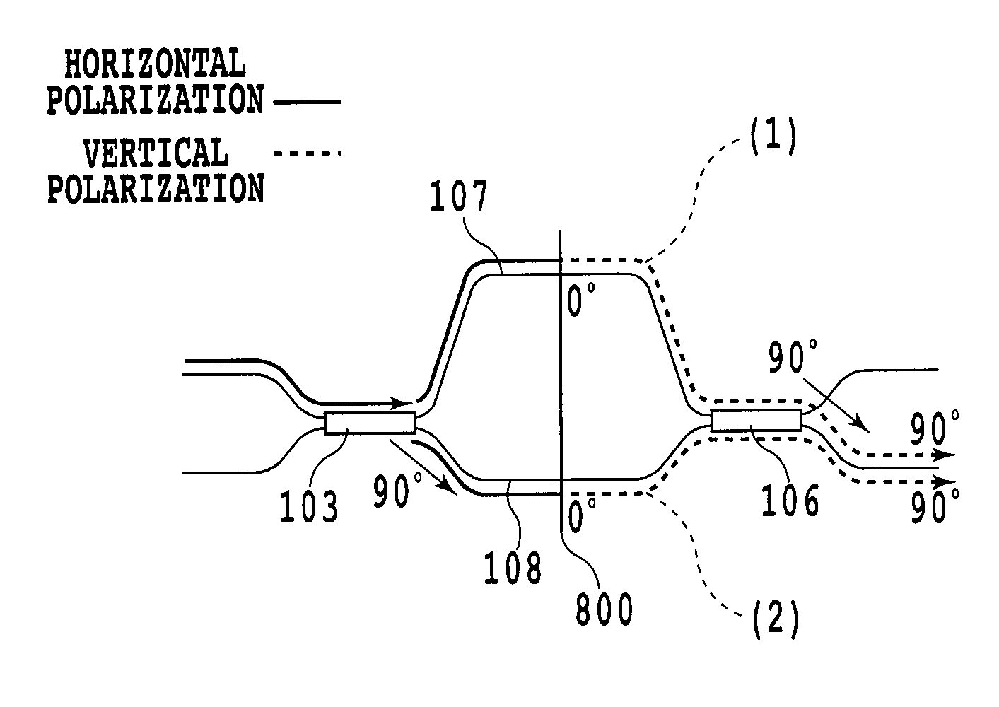 Waveguide-type optical interferometer