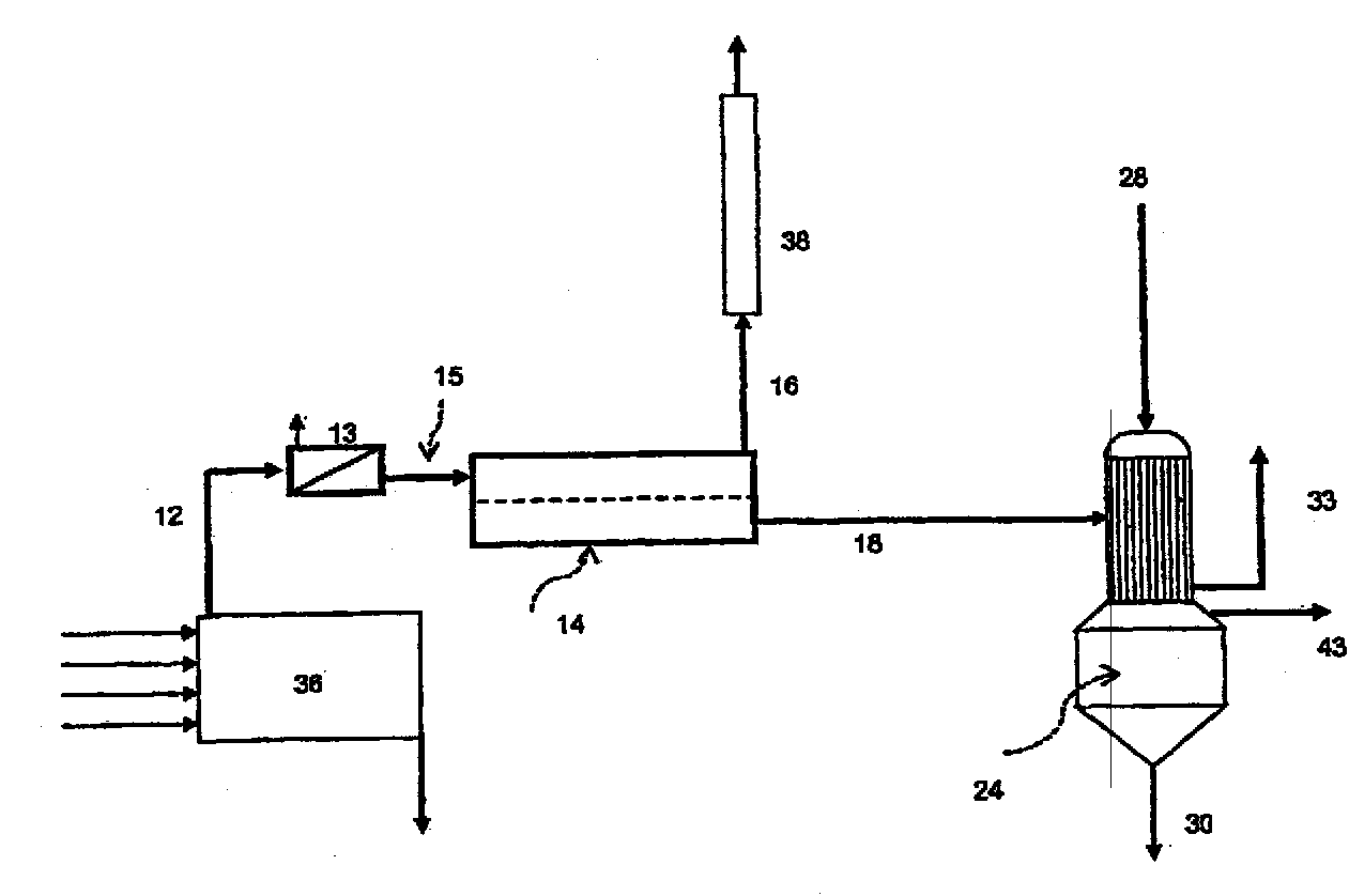 Method of concentrating a bayer process liquor