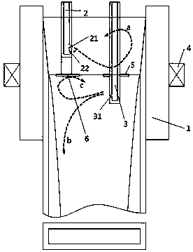 A self-suppression and controlled flow double-nozzle electromagnetic composite casting device