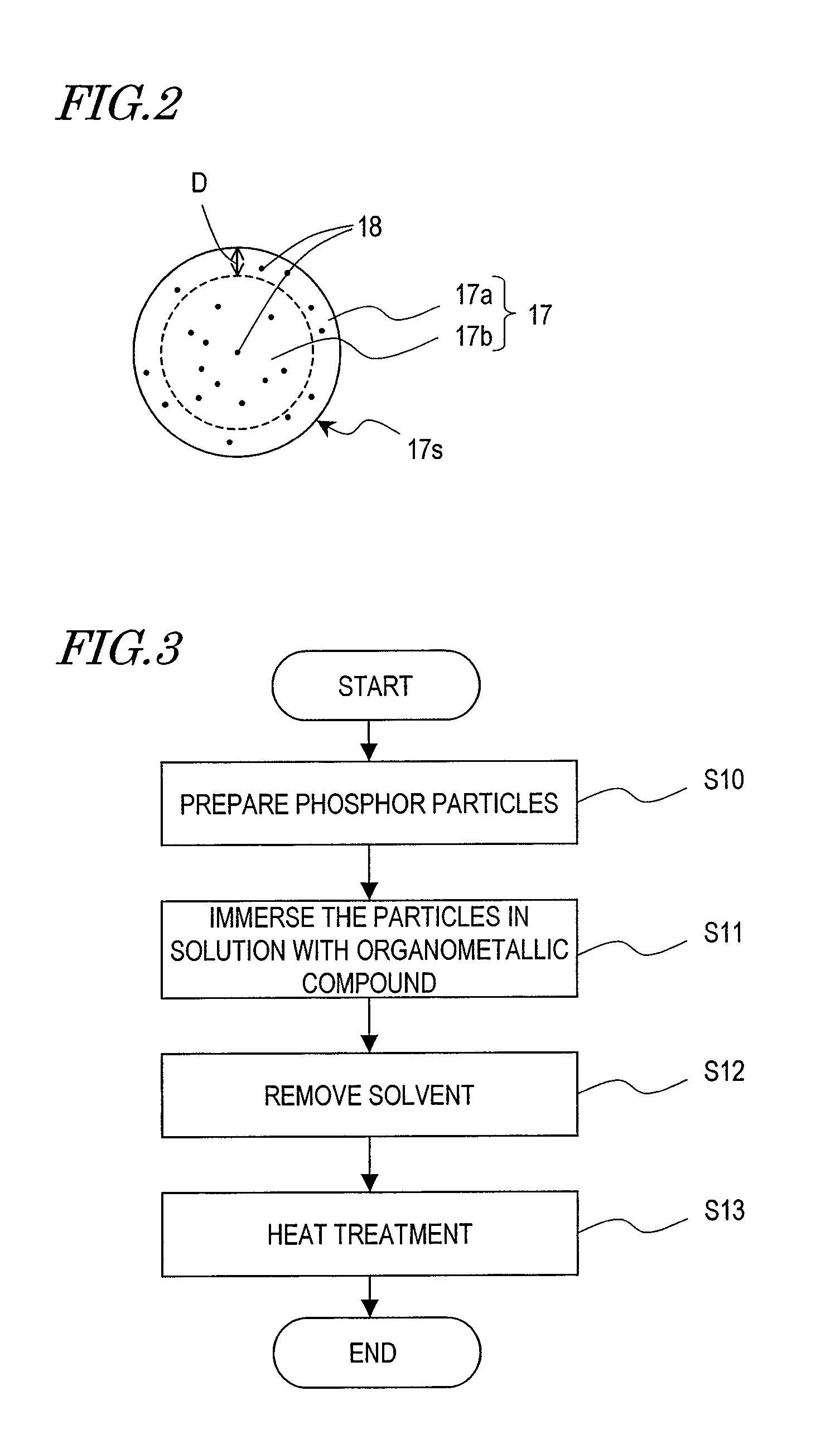 Light emitting display device, plasma display device and phosphor particles