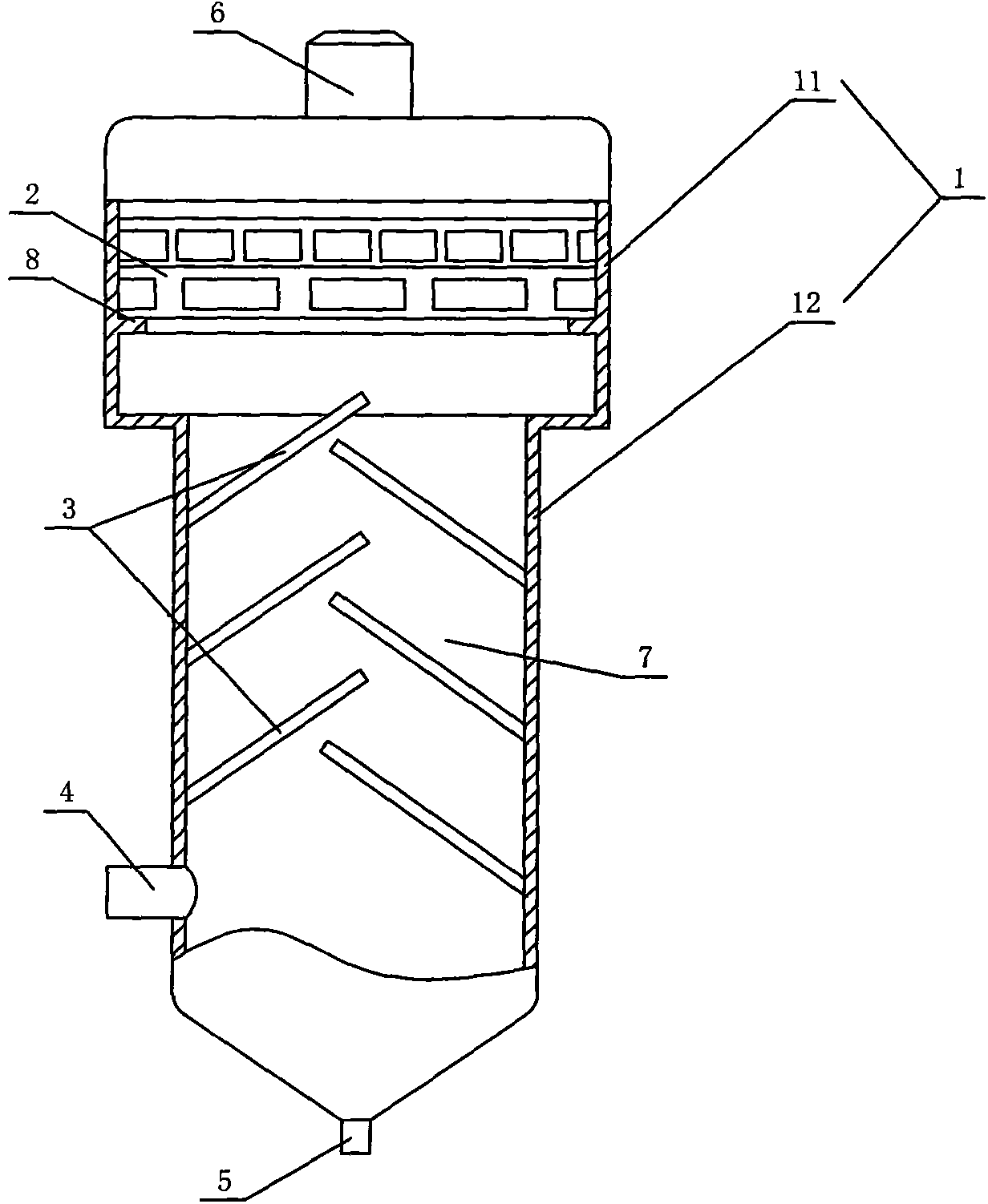 Oil-gas separator