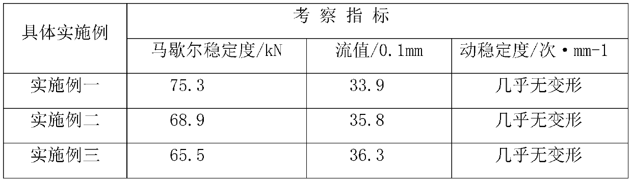 Asphalt pavement structure for urban tunnel deformation seam and paving method thereof