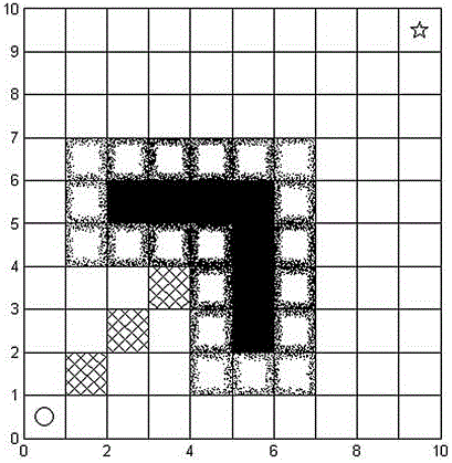 Mobile robot real-time layered path planning method based on grid map