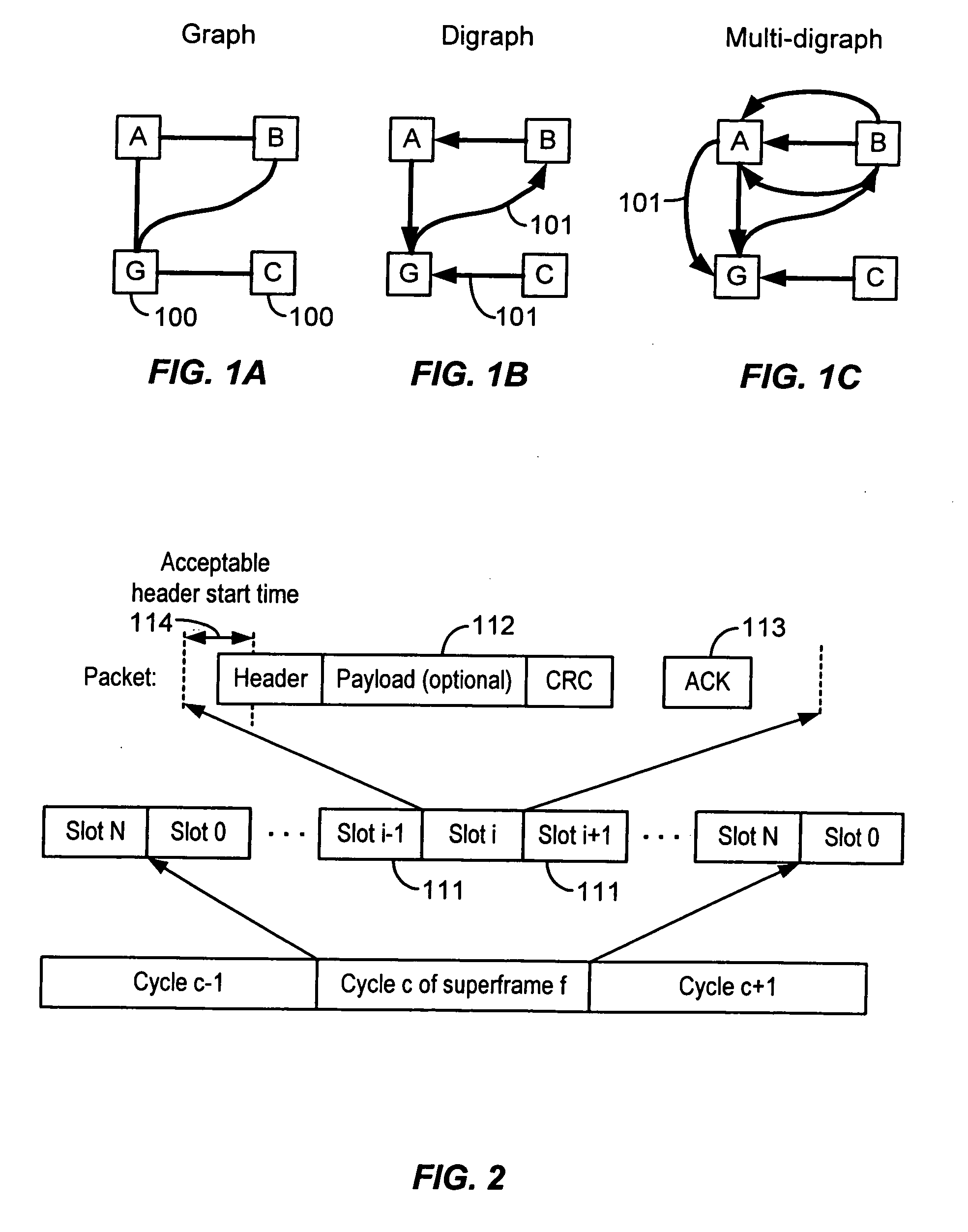 Digraph network superframes