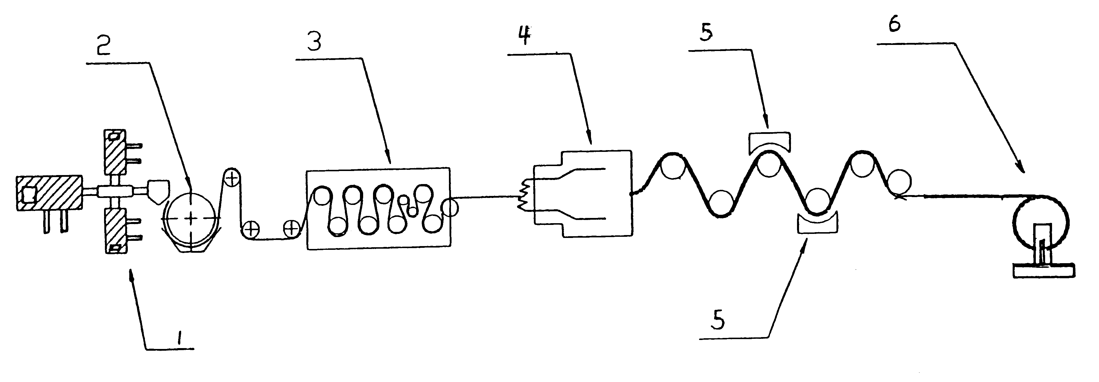 Process for producing a 3-layer co-extruded biaxially oriented polypropylene synthetic paper of thickness 25-250 mum