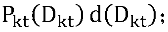 A distributed inventory scheduling system and an improved method