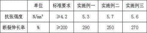 Salt-corrosion-resistant torsion-resistant composite cable for offshore wind power and manufacturing method thereof