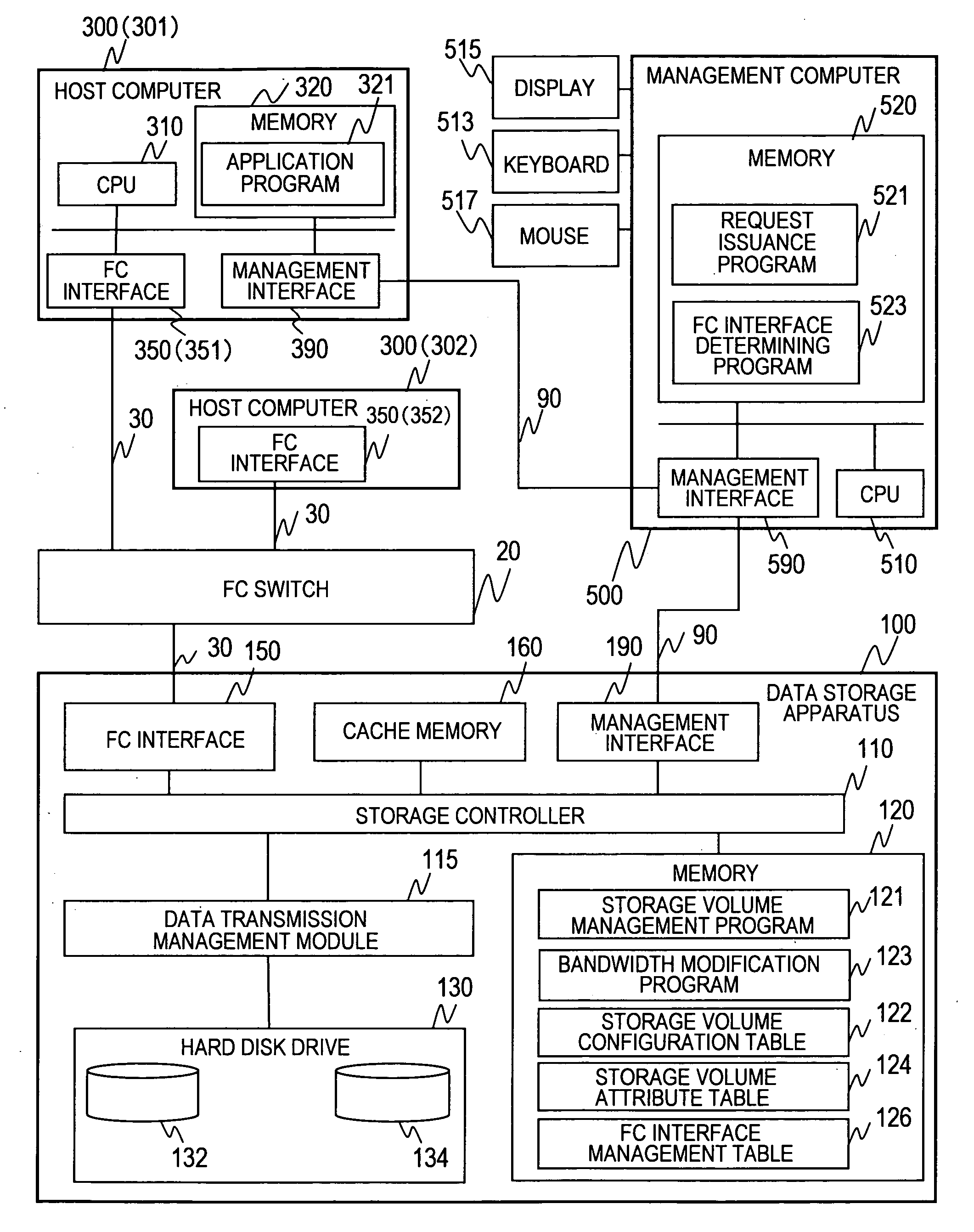 Host computer system and storage system having a bandwidth management function for storage volumes