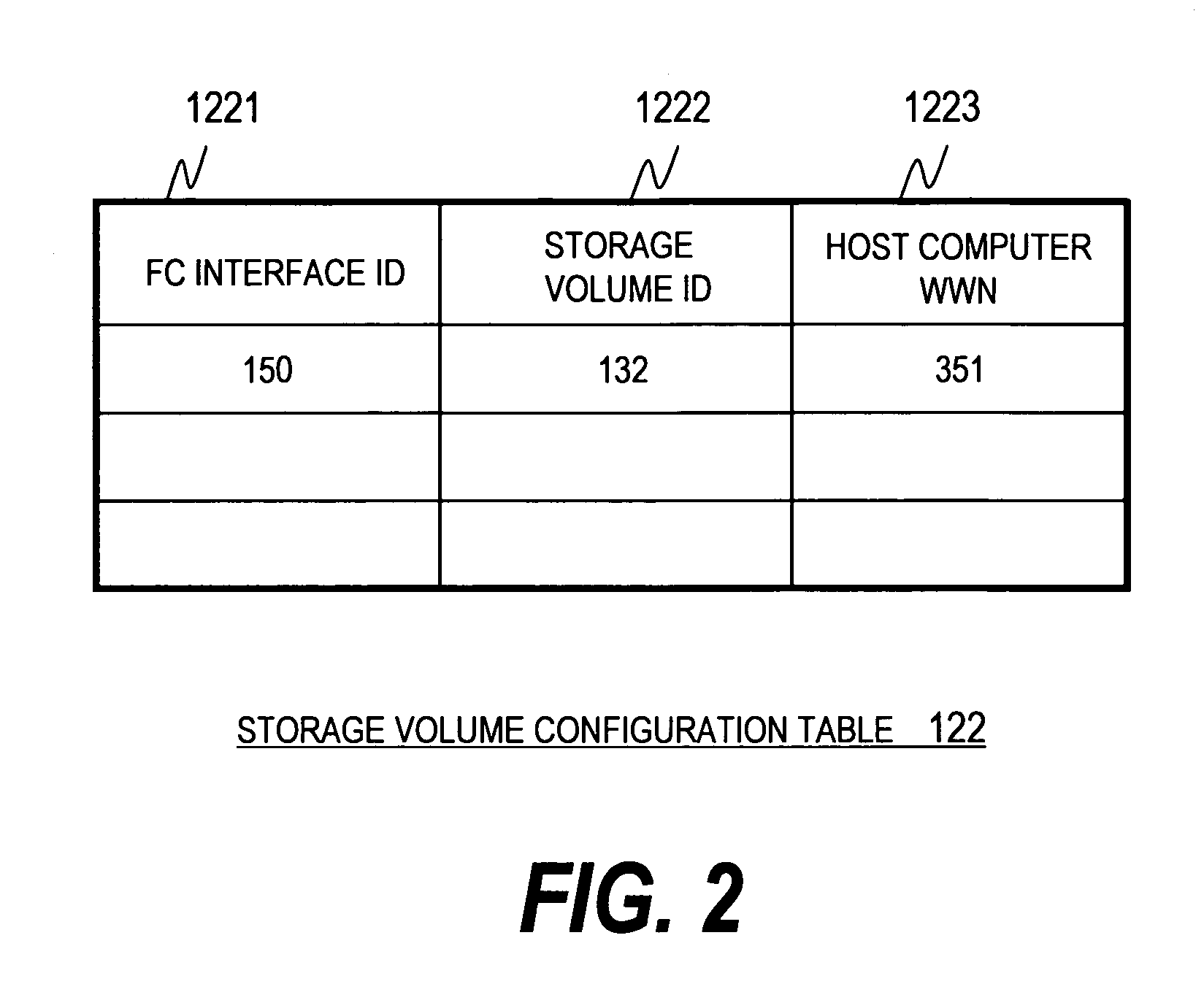 Host computer system and storage system having a bandwidth management function for storage volumes