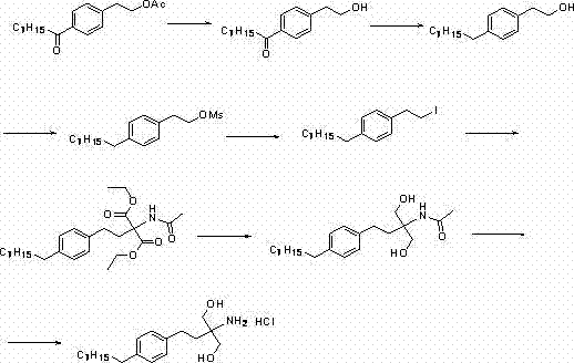 Method for preparing fingolimod hydrochloride