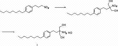 Method for preparing fingolimod hydrochloride