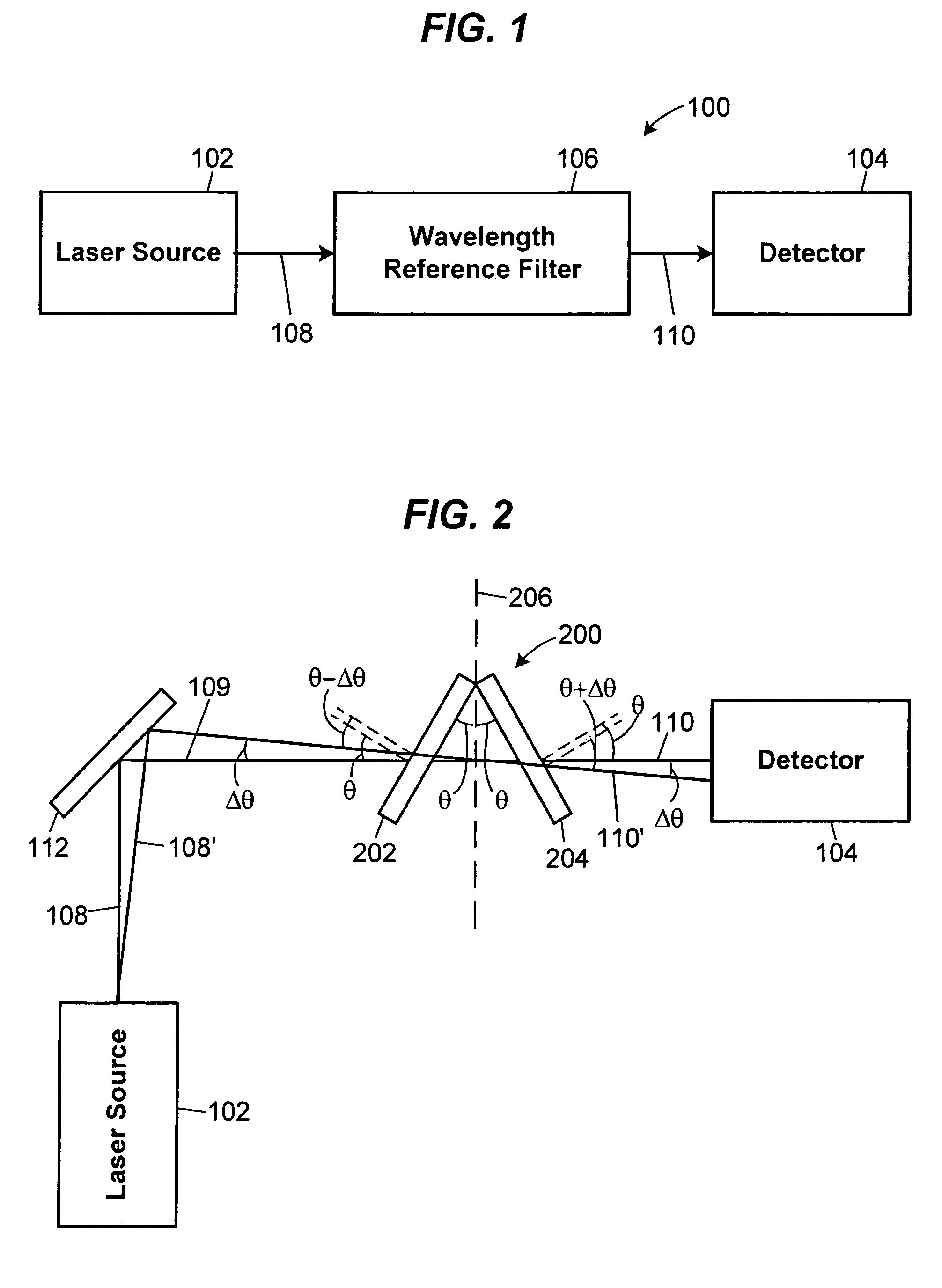 Wavelength reference filter