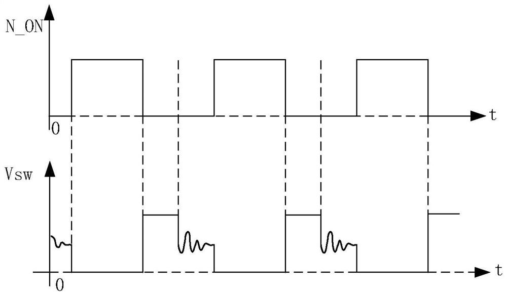 Switching power supply as well as ringing elimination circuit and ringing elimination method thereof