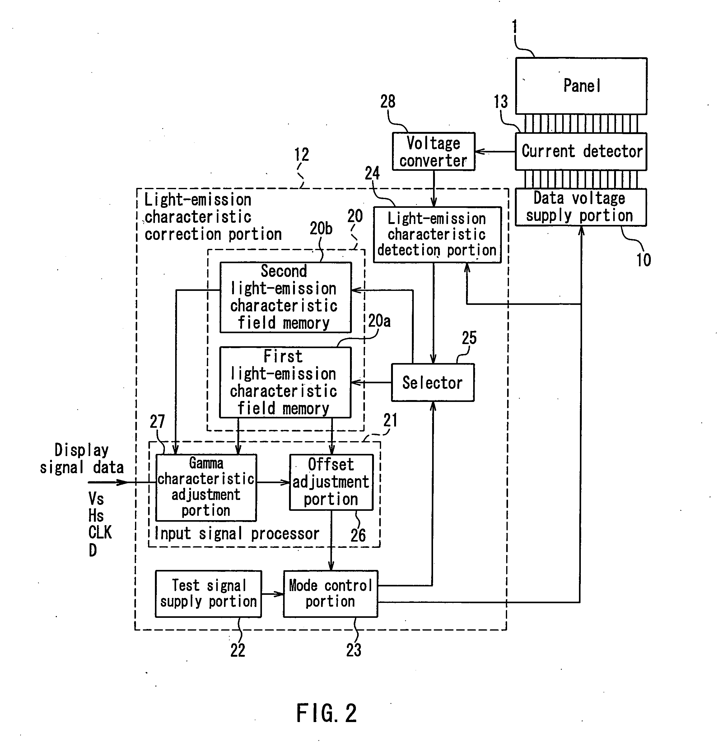 Light-emitting display device