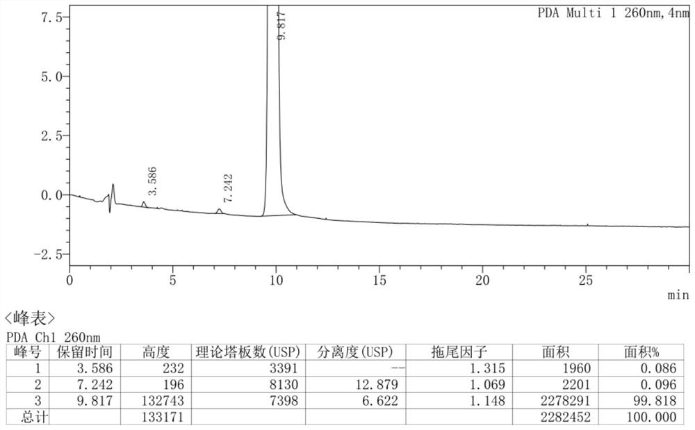 Preparation method of (S)-1, 2, 3, 4-tetrahydro-1-naphthoic acid