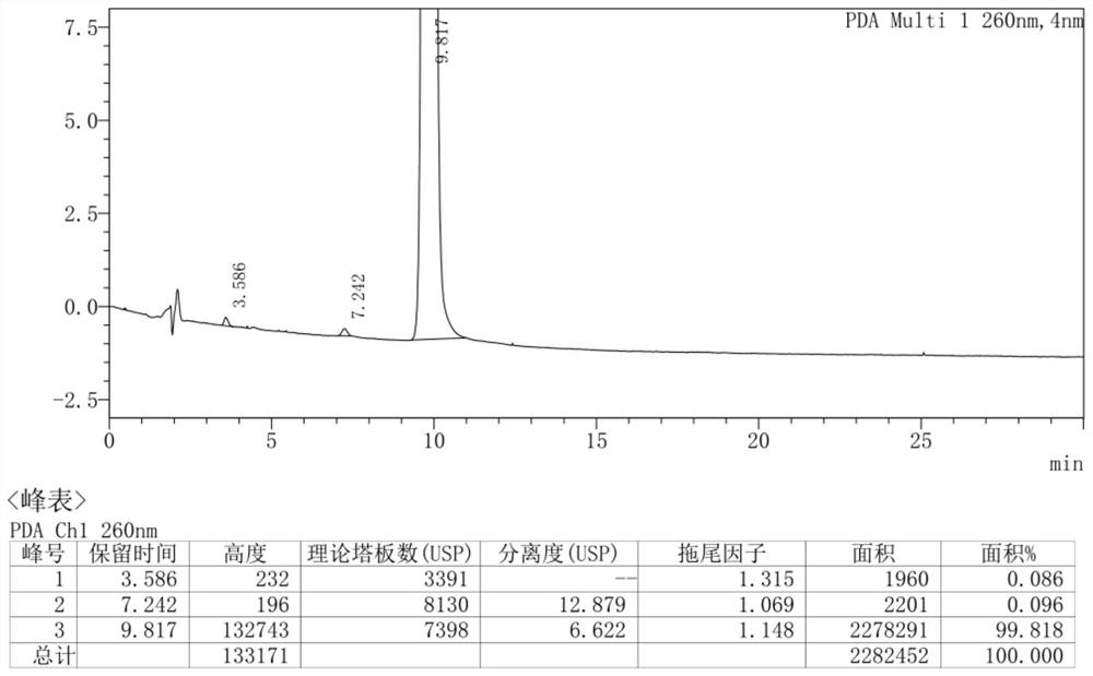 Preparation method of (S)-1, 2, 3, 4-tetrahydro-1-naphthoic acid