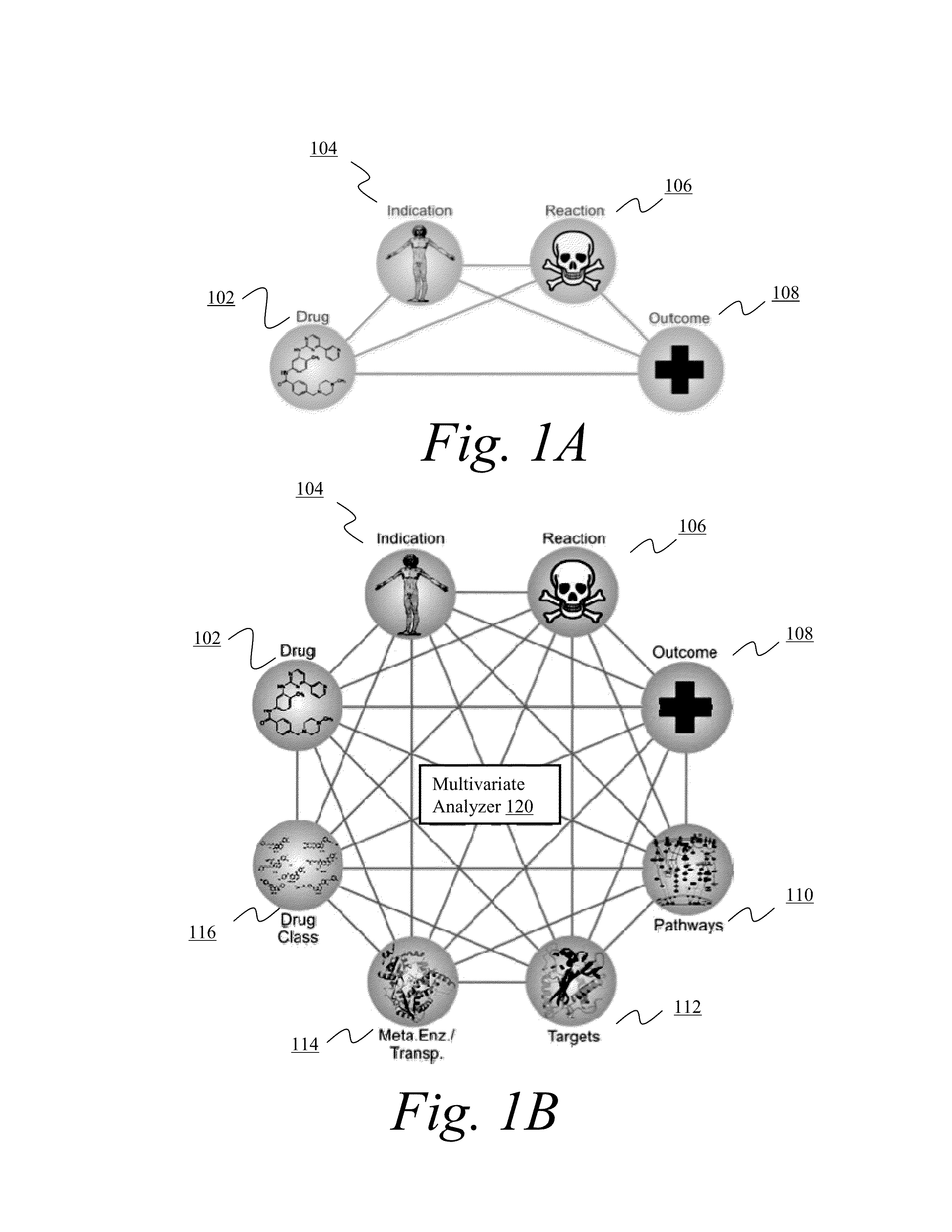 Systems and methods for personalized de-risking based on patient genome data