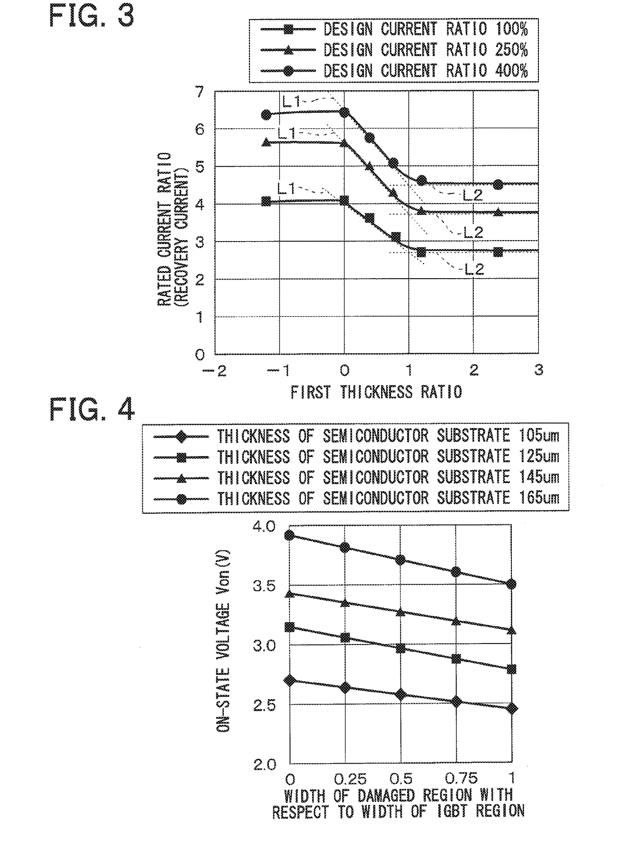 Semiconductor device