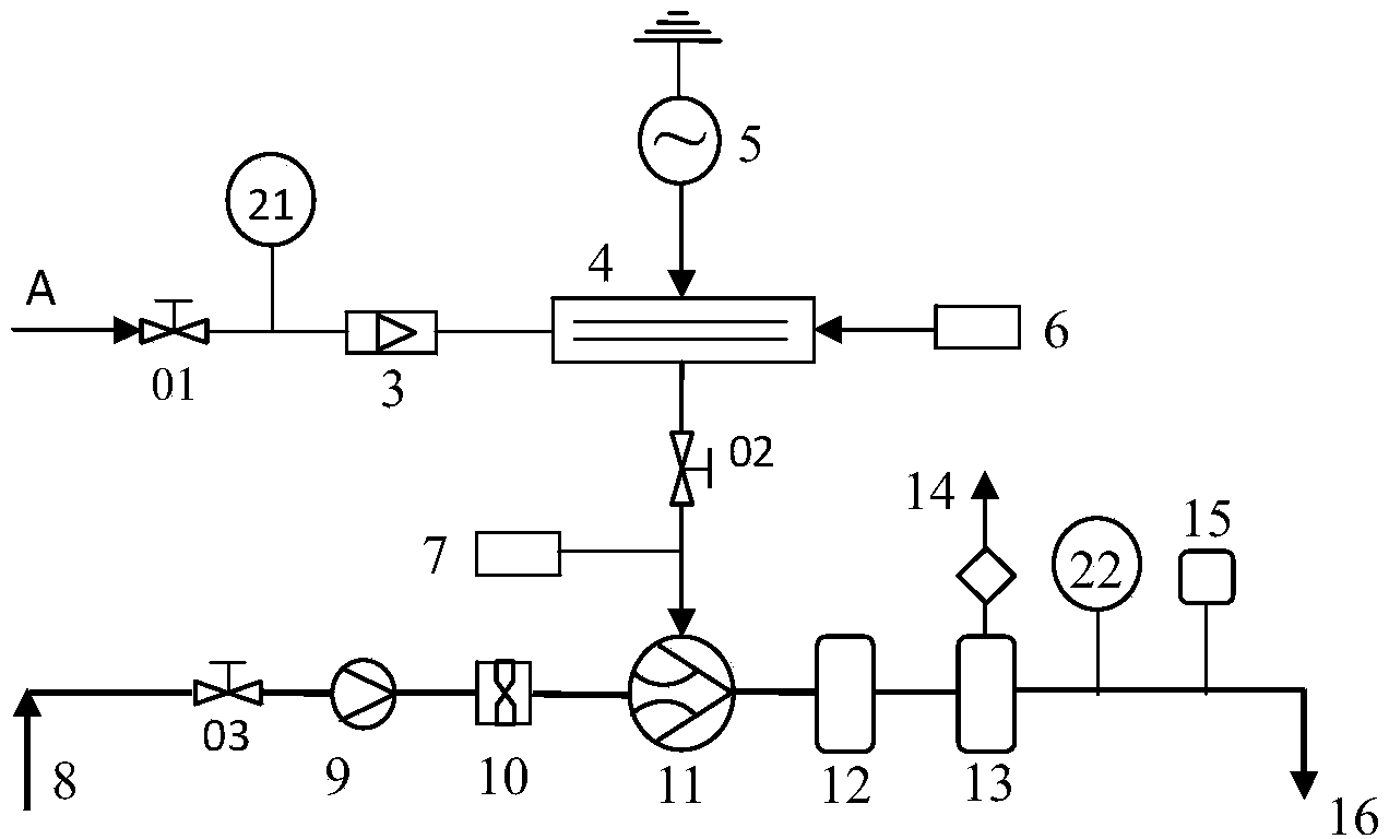 Method and device for removing algal toxin in water by hydroxyl radical