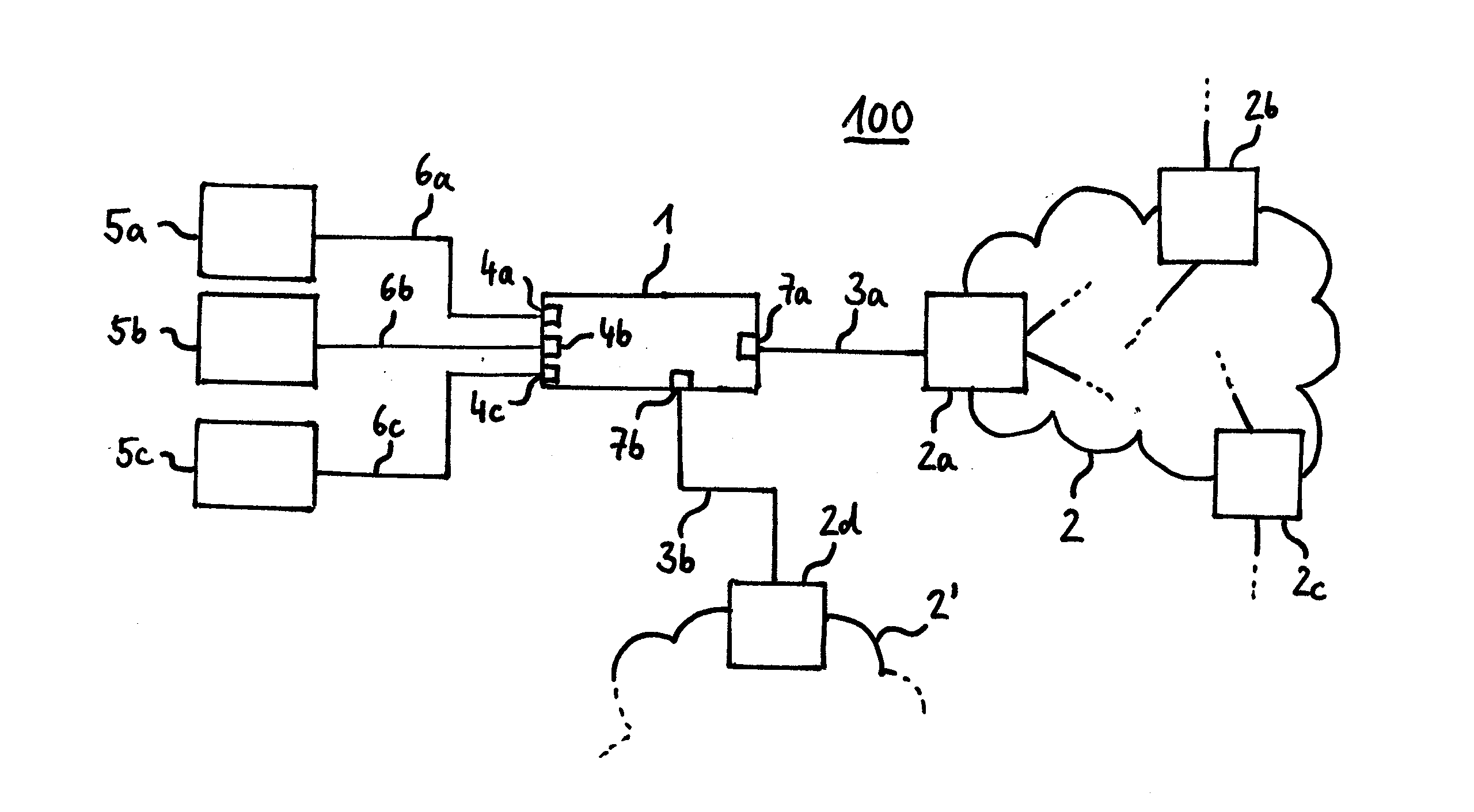 Method for accessing a network and network access device