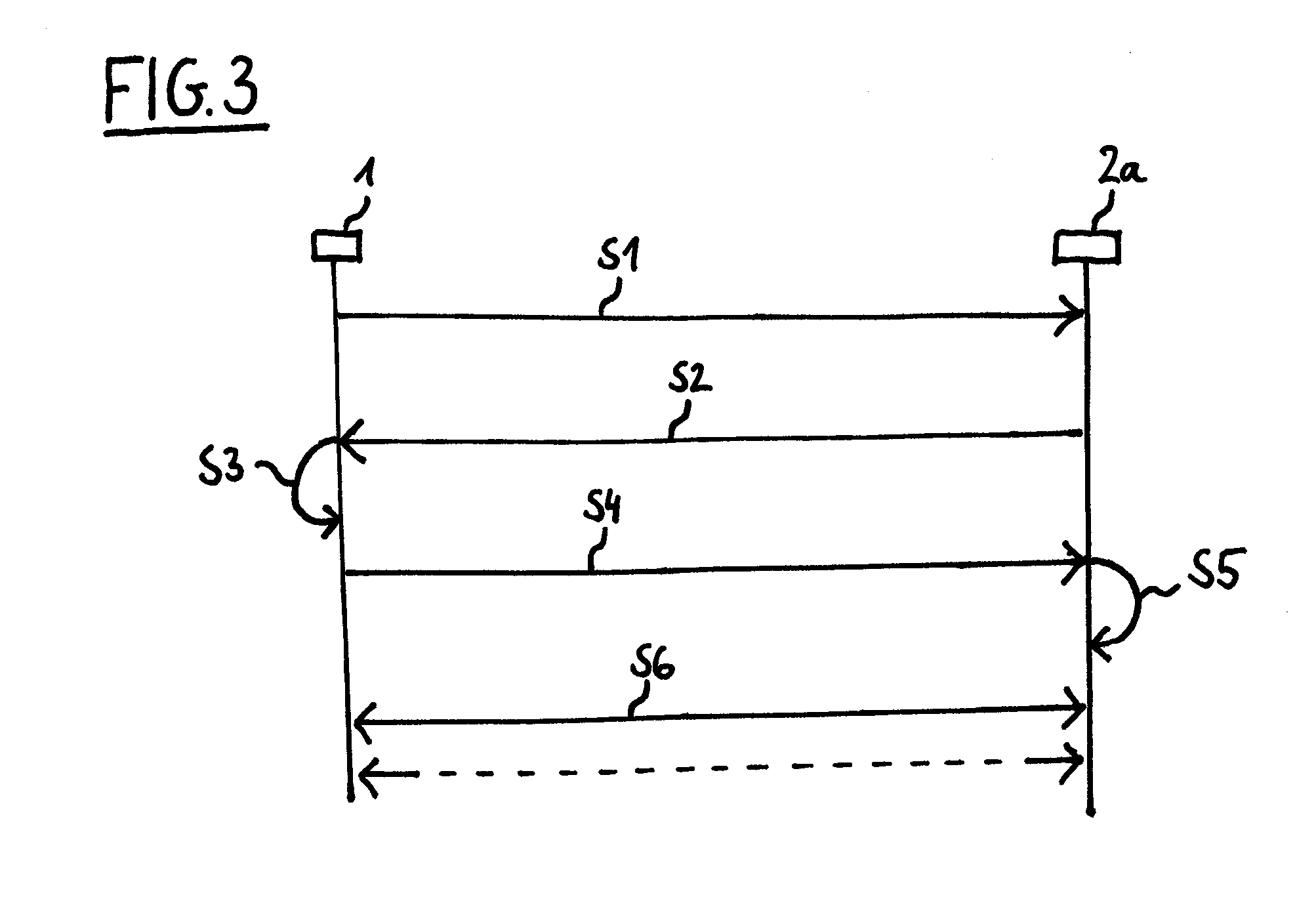 Method for accessing a network and network access device