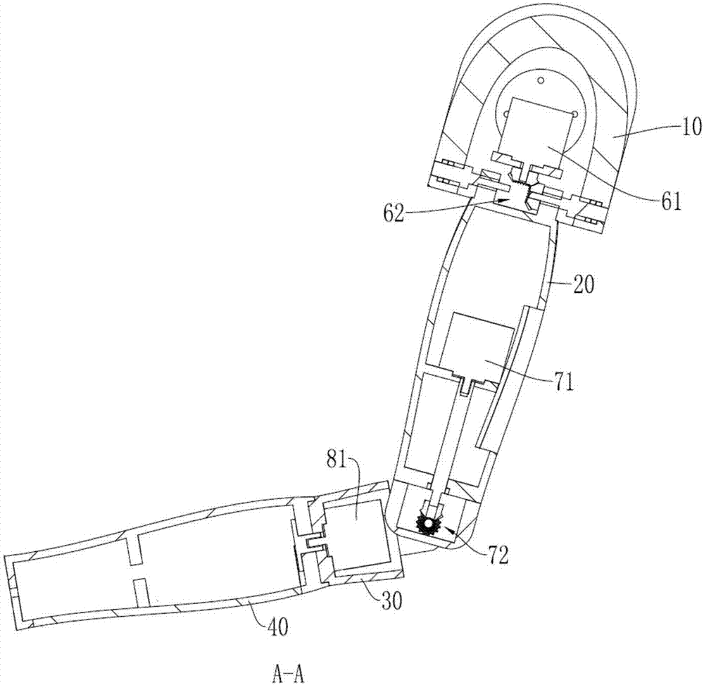 Robot arm structure