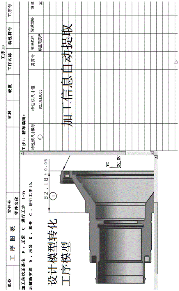 Data conversion and extraction method for model based definition (MBD)