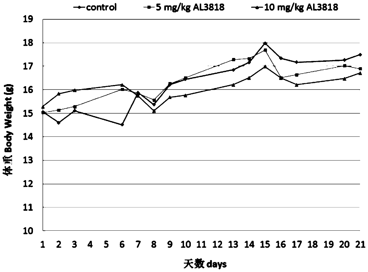 Quinoline for treating cholangiocarcinoma