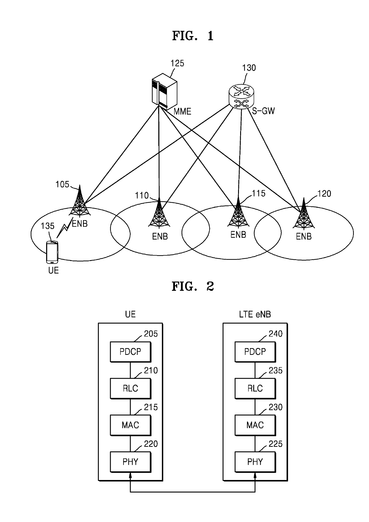 Method and apparatus for transmitting and receiving data in wireless communication system