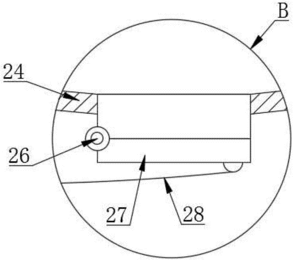 Self-feeding swinging sand-screening device