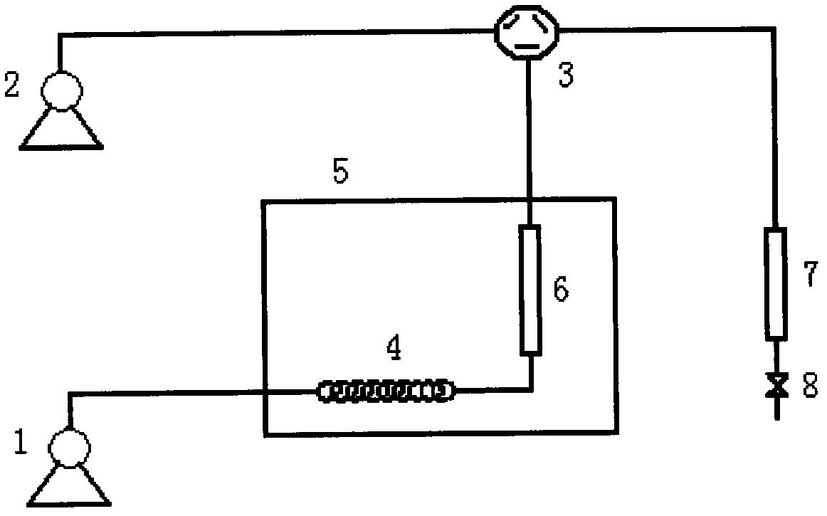 Dynamic superheated liquid water extraction device and method for veterinany drug residues in food