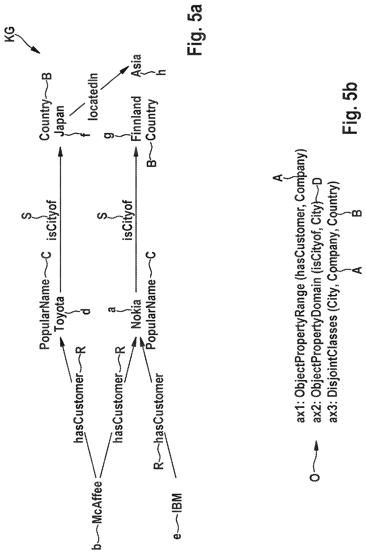 Method for computing explanations for inconsistency in ontology-based data sets