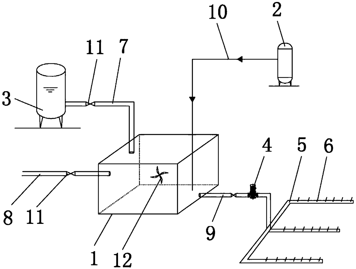 Live water infusion system of salvia miltiorrhiza and cultivation method thereof