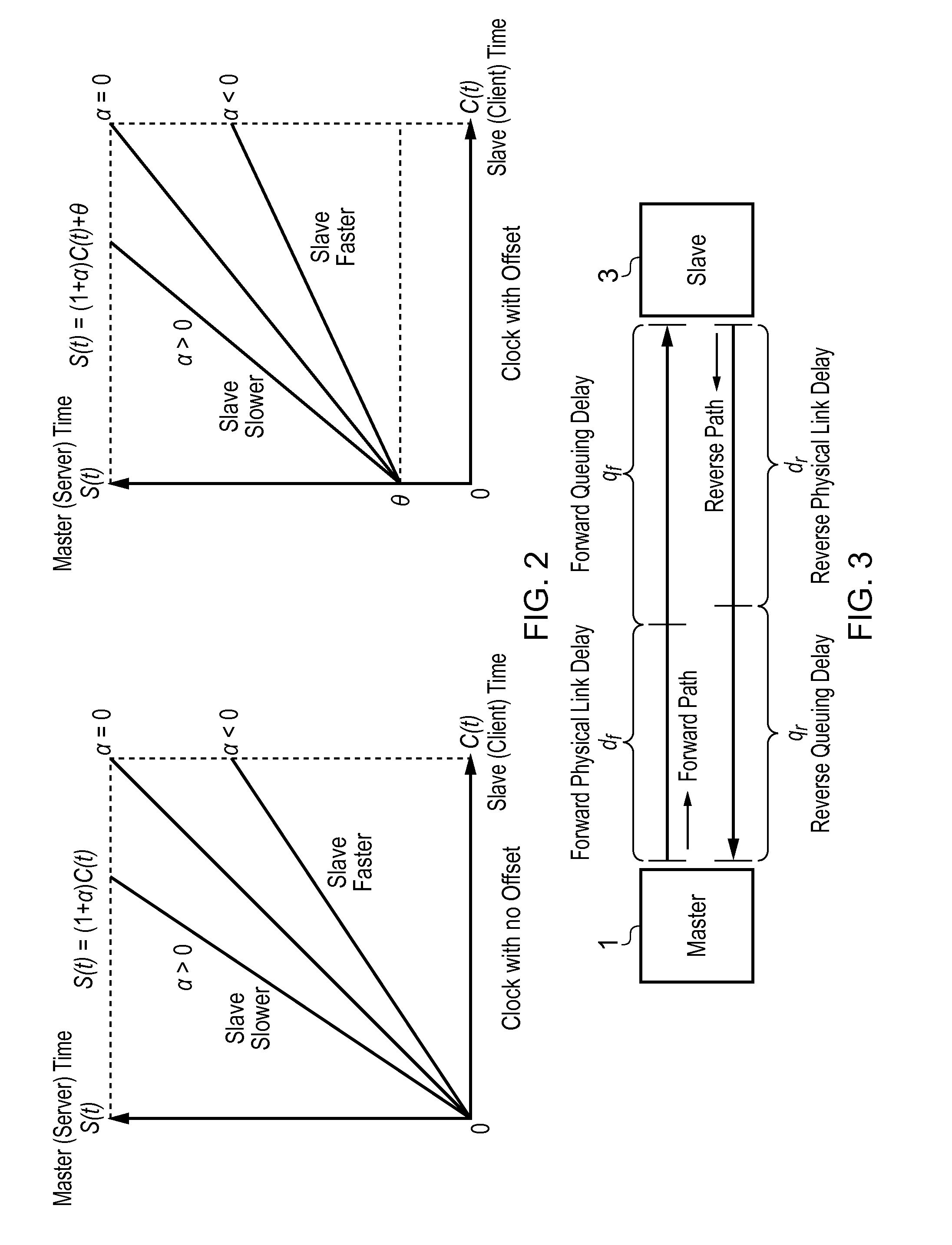 Method and devices for compensating for path asymmetry