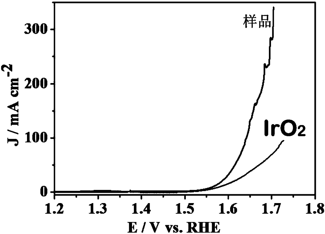 Carbon-containing nickel-cladded single-walled carbon nanotube composite, and preparation method and application thereof