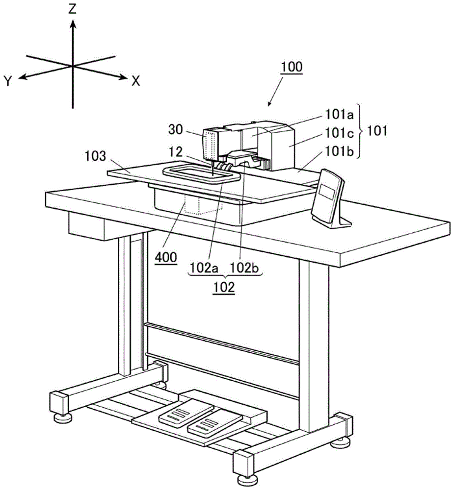 sewing machine