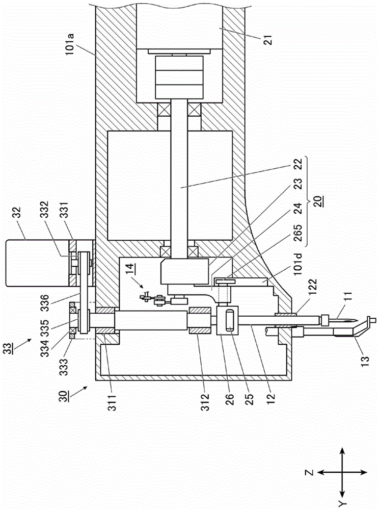 sewing machine