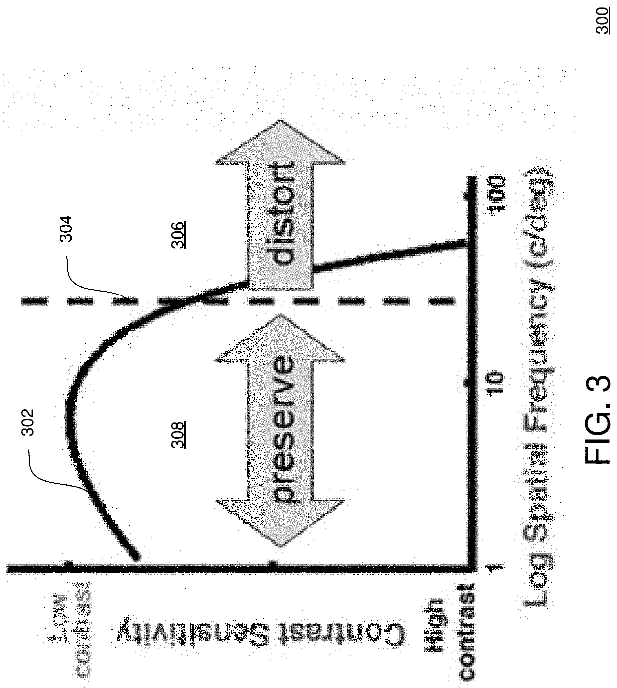 Method and system for real-time content-adaptive transcoding of video content on mobile devices to save network bandwidth during video sharing