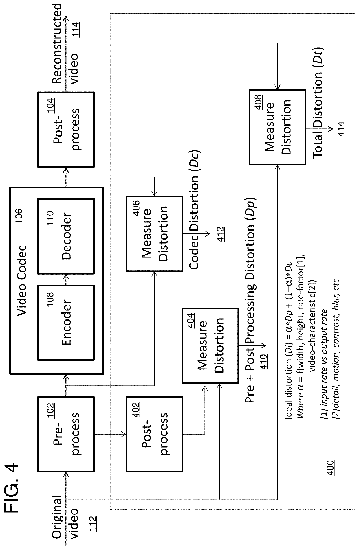 Method and system for real-time content-adaptive transcoding of video content on mobile devices to save network bandwidth during video sharing