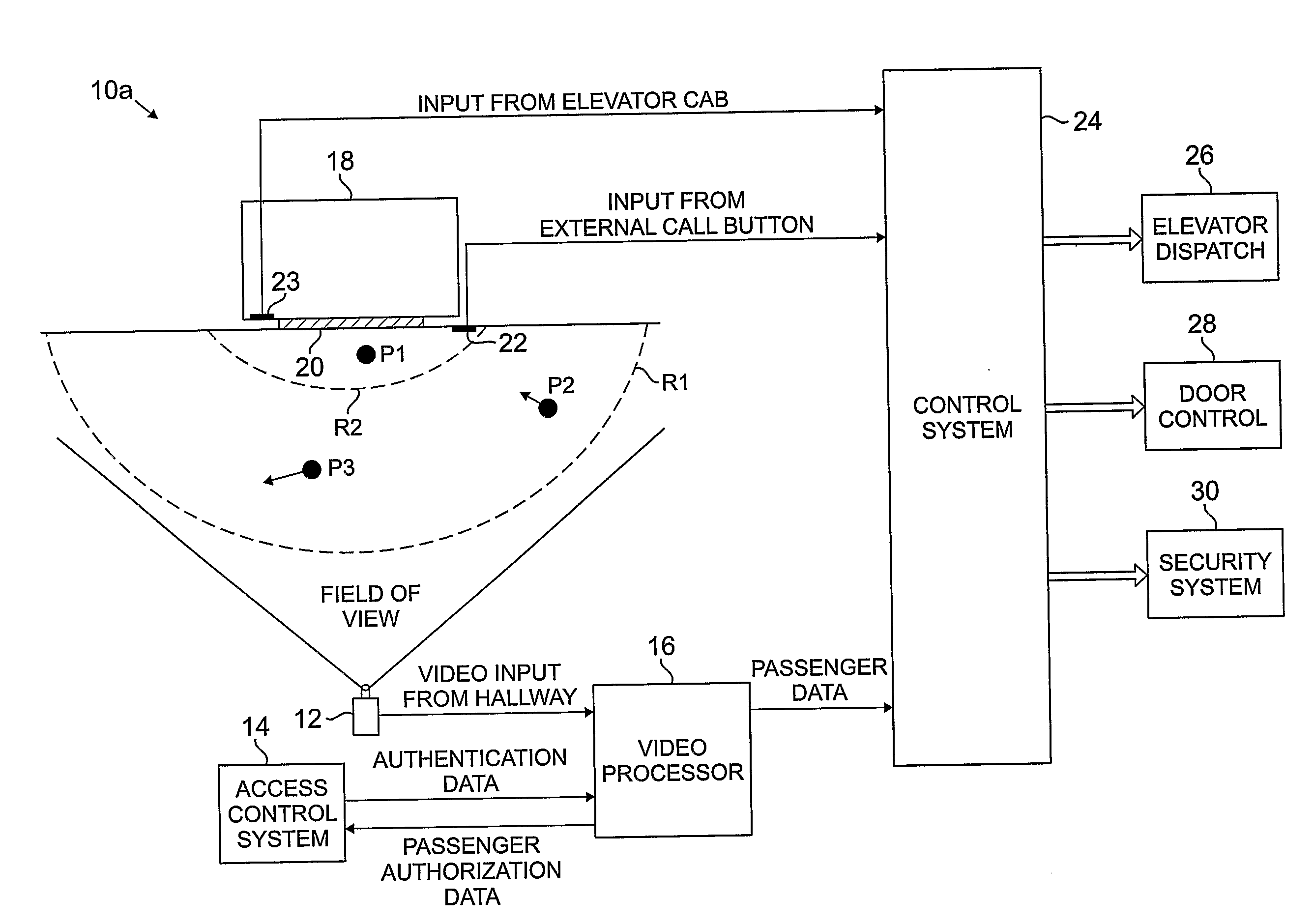 Video aided system for elevator control