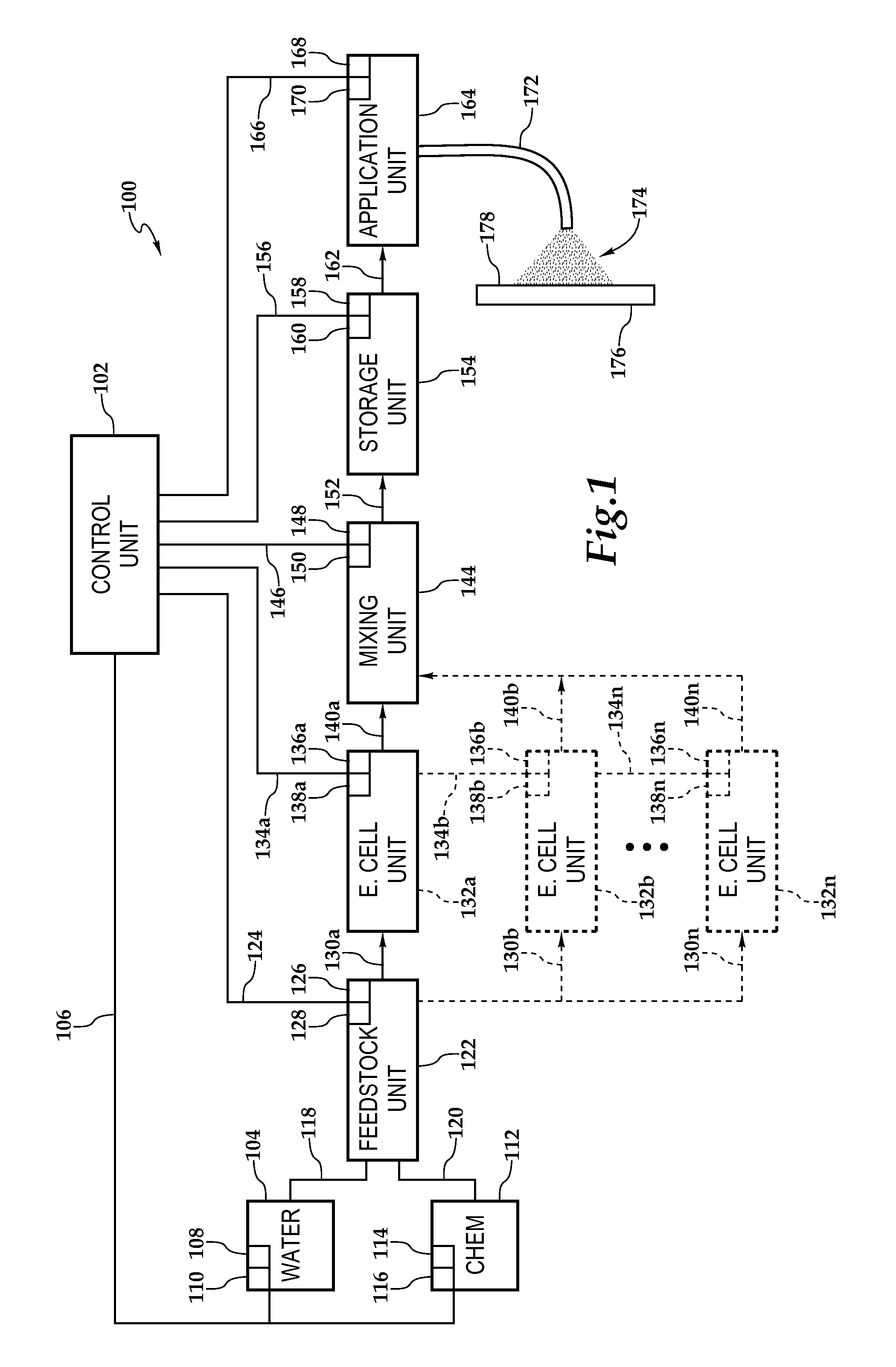 Electrolytic system and method for generating biocides having an electron deficient carrier fluid and chlorine dioxide